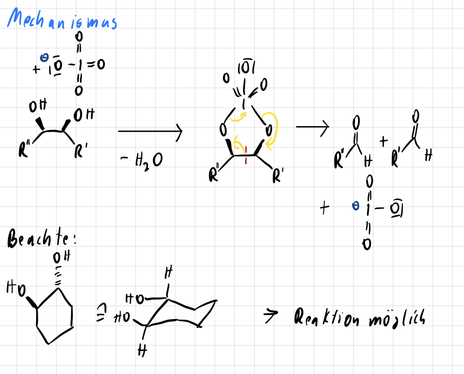 Reaktionsmechanismus