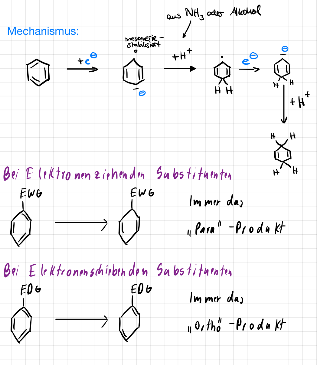 Reaktionsmechanismus